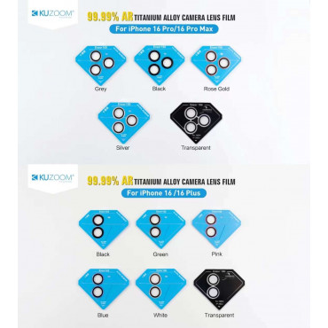 Camera Lens production with brand .