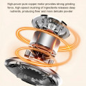 INIMA Japan Grinder & Blender -1800 Watt