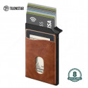 RFID & NFC Blocking Card Holder 