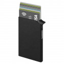 RFID & NFC Blocking Card Holder 