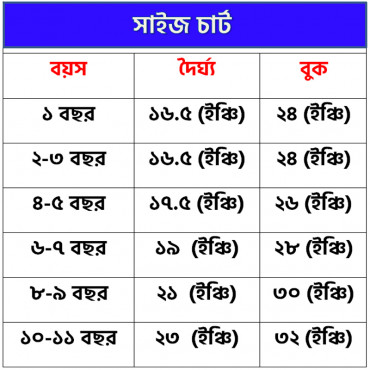 বাচ্চাদের জন্য প্রিম...