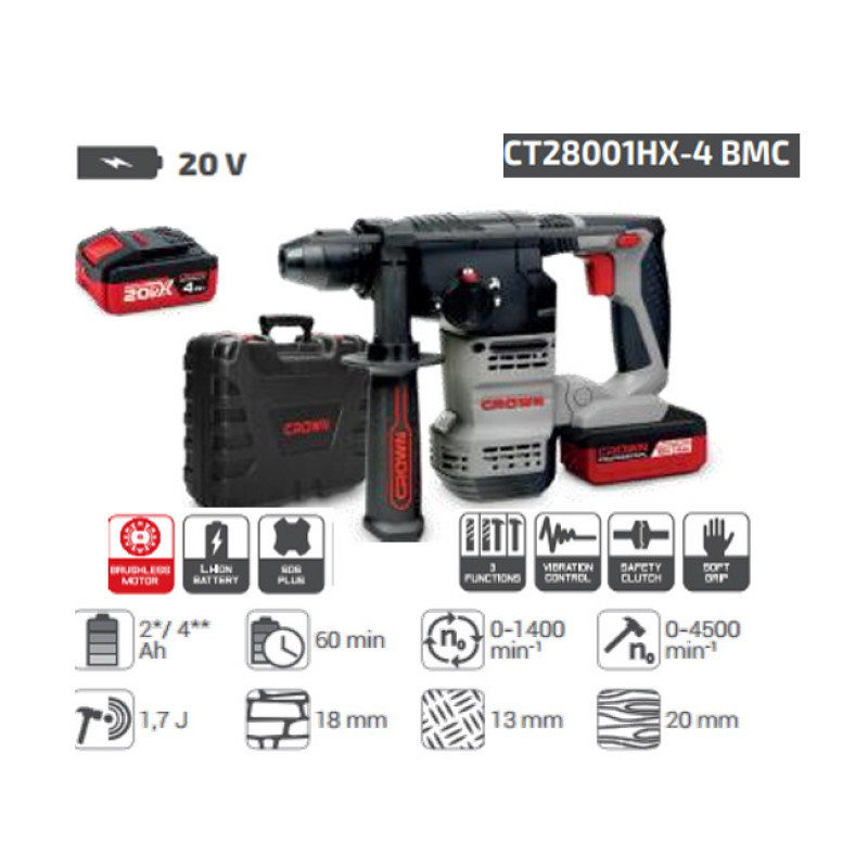 Crown 20V Cordless Rotary Hammer with 02 Battery & charger - CT28001HX-4
