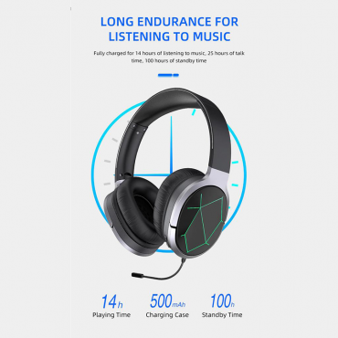 AWEI A799BL Foldable...