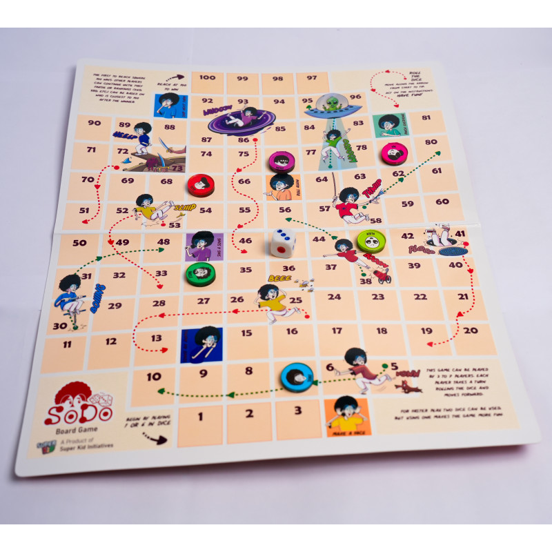 Sodo- A ludo Board Game