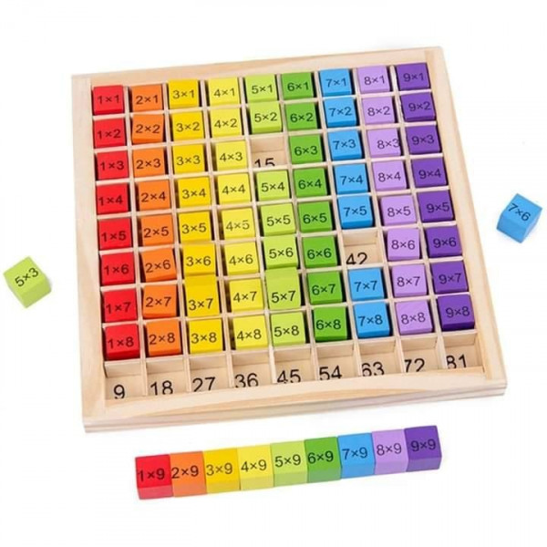 Wooden Multiplication Table