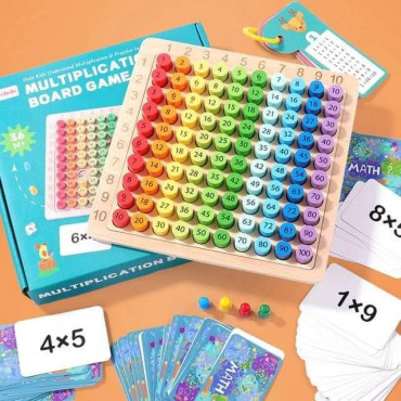 Multiplication board...