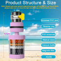 ২ পিস- Water Filter Tap 6 Layers ( 360° রোটেটেবল )