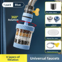 6 Layers Nozzle Filter 360 Degree Rotation (2pis)