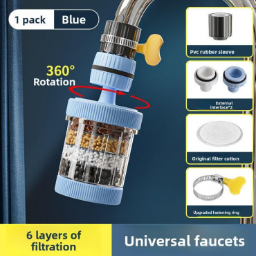 6 Layers Nozzle Filter 360 Degree Rotation (2pis)