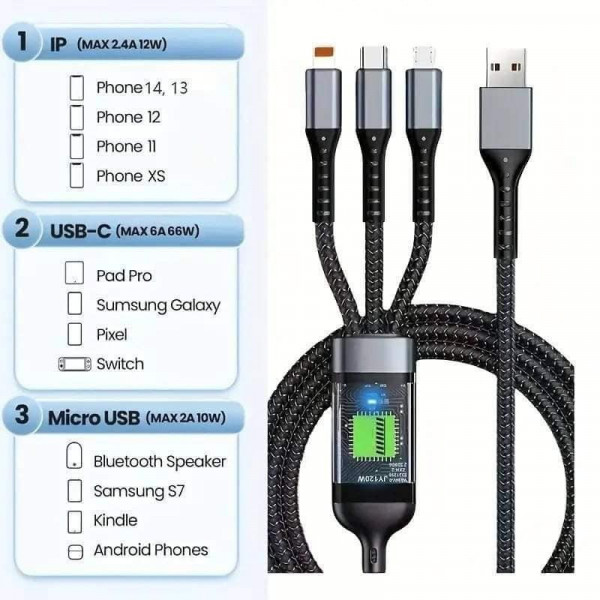 3-in-1 Night Light Cable 100W Fast Charging