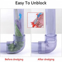 Bathroom Pipe ,Basin, And Sink Cleaner