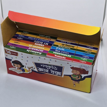 Gayan Box (16 Pics)