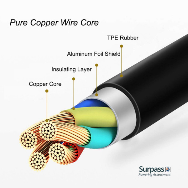 Type-C to 3.5 mm Aux Adapter.