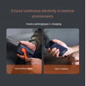 NexTool 6 in 1 Emergency Radio Hand Crank AM FM Portable Weather Radio with 4500mAh Power Bank.