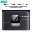 USAMS-AT 65W Yattu Series Fast Charging Kit 30000mAh Power Bank with PD 100W Type-C to Type-C Cable.