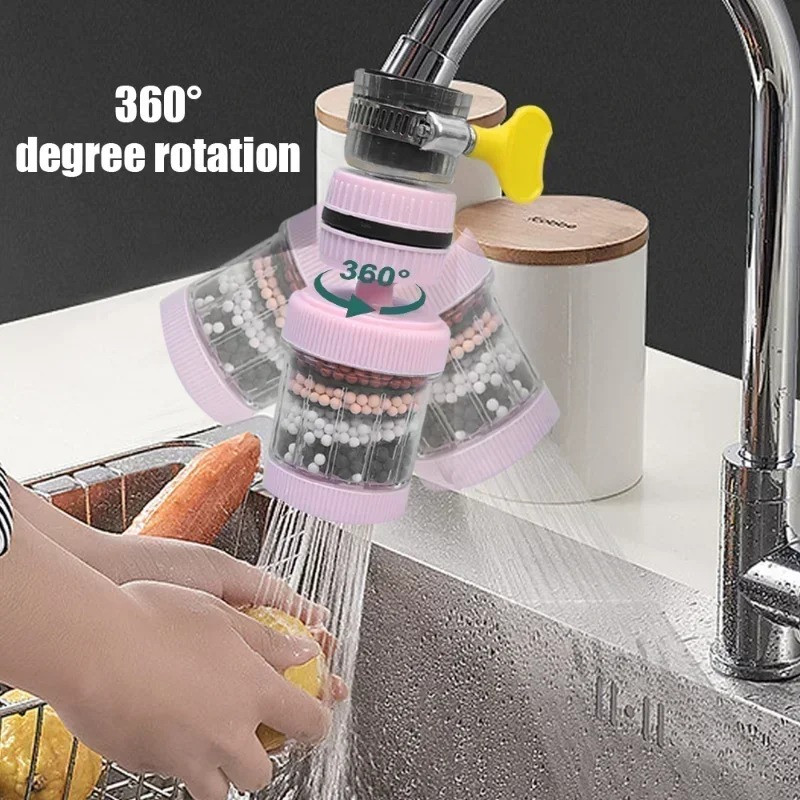 Faucet Anti-Splash Water Filter (360° Rotating)