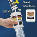 Faucet Anti-Splash Water Filter (360° Rotating)