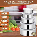 5 pieces Steel Bowl Set