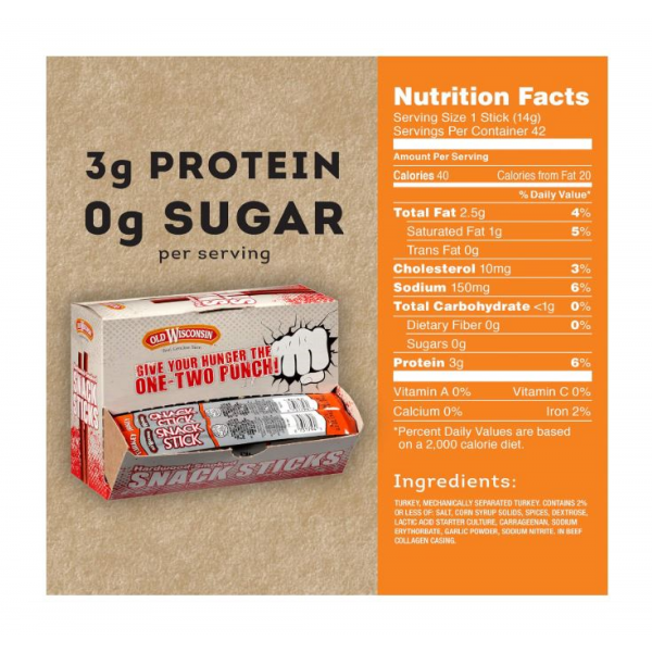 Old Wisconsin Naturally Smoked Turkey Snack Sticks – 42 Pack Value Box